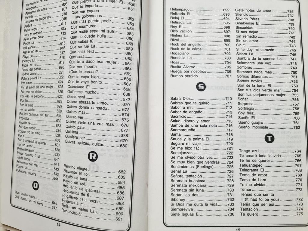 Las Canciones Más Famosas - Gitaar & Zang Boek, Muziek en Instrumenten, Gitaar, Ophalen of Verzenden, Zo goed als nieuw, Thema