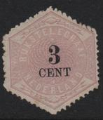 Telegram TG 2  ONGEBRUIKT, Ophalen of Verzenden, T/m 1940, Postfris