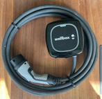 Wallbox Pulsar Plus met vaste kabel en P1 stroommeter, Ophalen of Verzenden, Zo goed als nieuw, Laadpaal en Laadkabel