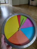 Kleurenklok Timer voor Onderwijs en Kinderen, Ophalen of Verzenden, Gebruikt, Analoog, Wandklok