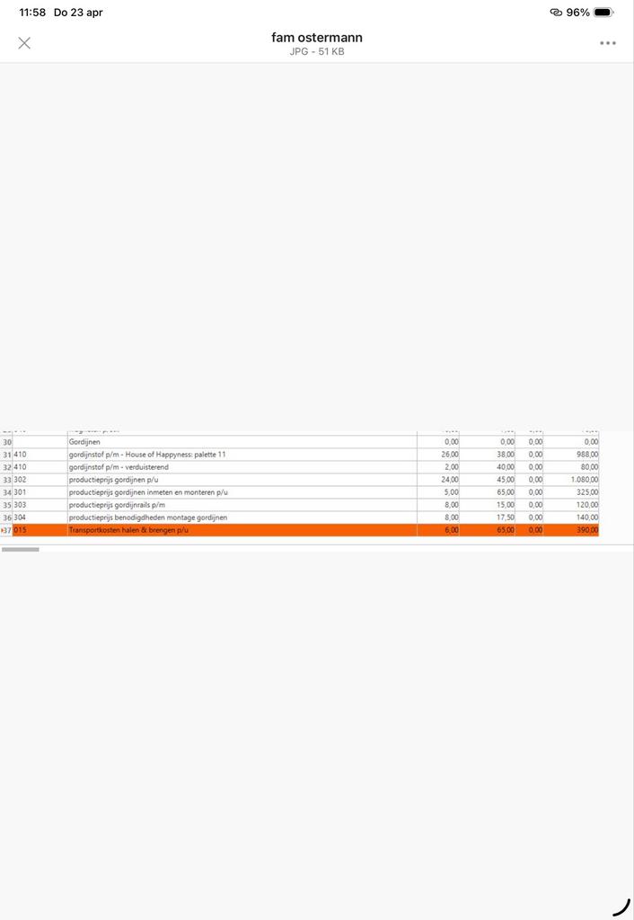 Gordijnen voor boot, Ophalen, Gebruikt, Zeilboot of Motorboot