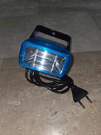 stroboscoop, Ophalen, Gebruikt, Overige typen, Stroboscoopeffect