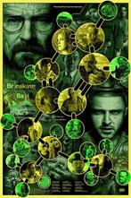 breaking bad, Verzamelen, Ophalen of Verzenden, A1 t/m A3, Rechthoekig Staand, Film en Tv