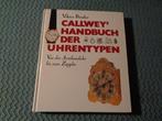 Callwey's Handbuch der Uhrentypen - Viktor Pröstler, Nieuw, Ophalen of Verzenden, Viktor Pröstler