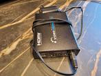 HDMI video convertors, Ophalen of Verzenden, Gebruikt