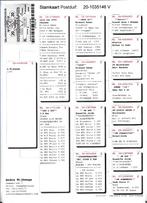 Duivin Andre Wijbenga, Dieren en Toebehoren, Vogels | Duiven, Vrouwelijk, Postduif
