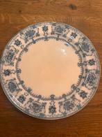 Furnivals england schaal rond, Ophalen of Verzenden