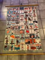 Schoolplaat over Geschiedenis: Met tekst en prent, Antiek en Kunst, Ophalen, Geschiedenis