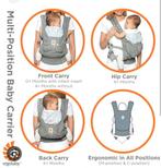 Ergobaby ergonomische draagzak, Kinderen en Baby's, Babydragers en Draagdoeken, Nieuw, Draagzak, Ophalen of Verzenden