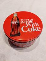 Blik Coca Cola Home Collection 2014, Overige merken, Ophalen of Verzenden, Zo goed als nieuw