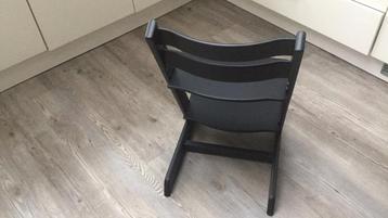 Stokke tripp Trapp beschikbaar voor biedingen