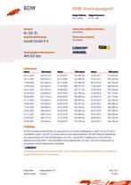 Saab 9-5 2.0t LPG/APK 22-09-2025/ MEER DAN 20K FACTUREN AANW, Auto's, Saab, Zwart, 4 cilinders, Bedrijf, Sedan
