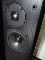 Castle Pembroke luidsprekers, Audio, Tv en Foto, Luidsprekers, Overige merken, Front, Rear of Stereo speakers, Gebruikt, 60 tot 120 watt