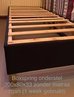 Boxspring onderstel zgan, Ophalen, Eenpersoons, Zo goed als nieuw, 80 cm