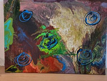 Abstract Acryl Schilderij op Canvas beschikbaar voor biedingen