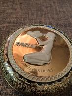 Tjoklat blikje, Verzamelen, Ophalen, Overige