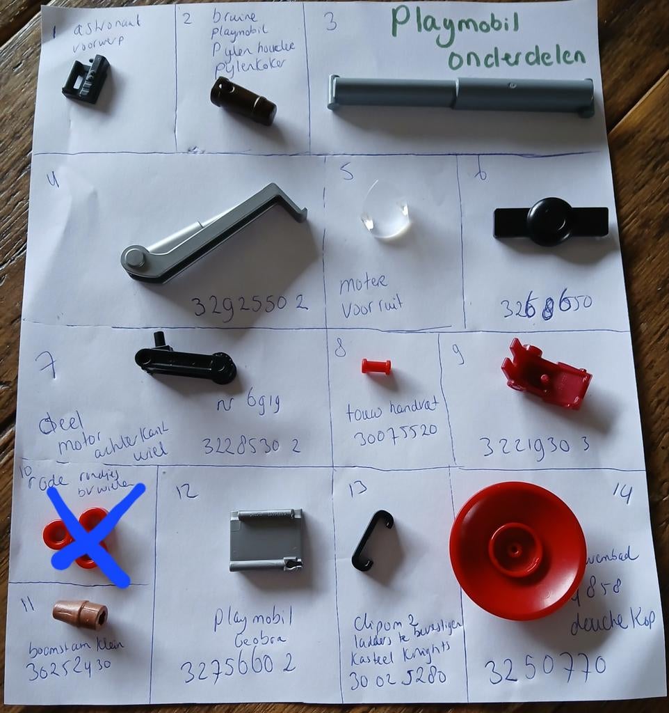 Losse onderdelen playmobil, Kinderen en Baby's, Speelgoed | Playmobil, Ophalen of Verzenden, Zo goed als nieuw, Los playmobil