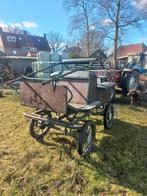 Menkar, Ophalen, Gebruikt, Recreatie