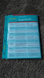 Spellingwijzer Nederlands - Intertaal, Ophalen of Verzenden, Zo goed als nieuw, Intertaal, Alpha