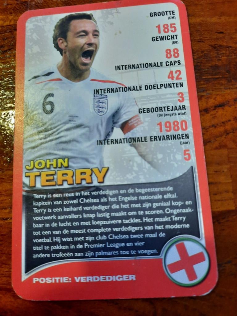 John Terry Top Trumps kaart, Verzamelen, Ophalen