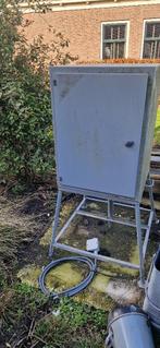bouwmeterkast bouwstroomkast, Ophalen, Zo goed als nieuw, Overige typen