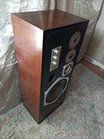 Marantz HD880, Ophalen, Front, Rear of Stereo speakers, Overige merken