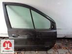 PORTIER DEUR RECHTS VOOR RENAULT SCENIC, Gebruikt, -, -, Ophalen of Verzenden