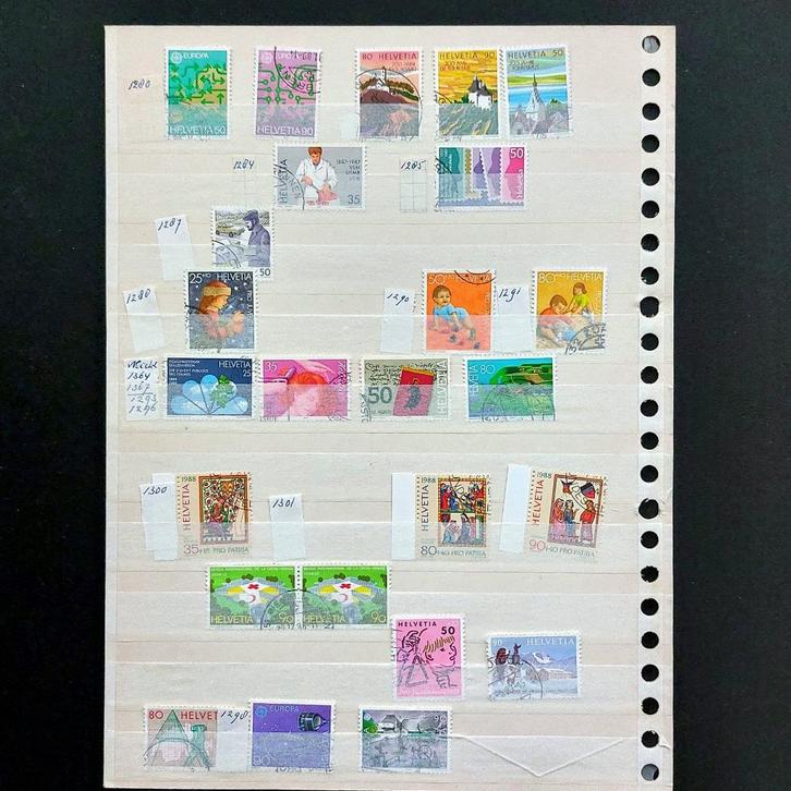 Oude postzegels Zwitserland – collectie albumbladen, deel 2, Postzegels en Munten, Postzegels | Europa | Zwitserland, Gestempeld