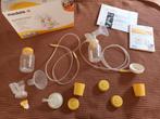 Complete Medela Symphony dubbel kolf set,nauwelijks gebruikt, Kinderen en Baby's, Babyvoeding en Toebehoren, Ophalen of Verzenden