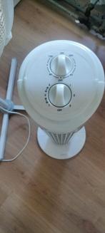 Ventilatoren, Ophalen, Gebruikt
