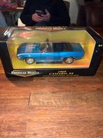 Ertl 1969 Chevrolet Camaro SS 1:18 Nieuw!, Ophalen of Verzenden, Nieuw, Auto, ERTL