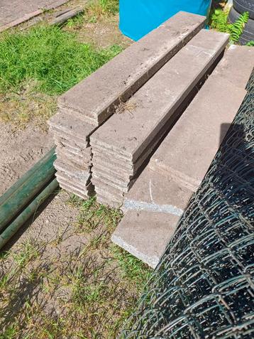 Opsluit banden beschikbaar voor biedingen