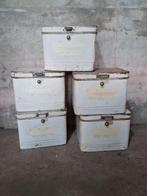 Oude antiek vintage bakkersblik koekjesblik bakkerij, Ophalen of Verzenden, Gebruikt, Overige