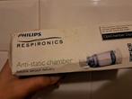 philips respironics, Ophalen of Verzenden, Nieuw