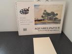 Aquarel bladen (24), Ophalen of Verzenden, Nieuw, Overige typen