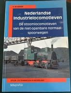 H. DE HERDER NEDERLANDSE INDUSTRIELOCOMOTIEVEN, Ophalen of Verzenden, Zo goed als nieuw, H. DE HERDER, Trein