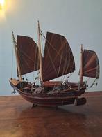 Modelschip., Ophalen