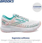 Nieuwe Brooks Glycerin  maat 43 Hardloopschoenen neutraal, Overige merken, Hardloopschoenen, Nieuw, Ophalen of Verzenden