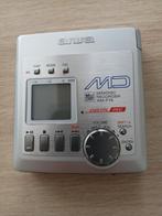 Aiwa Minidisc, Ophalen