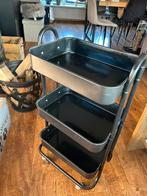 Opbergtrolley, Ophalen, Gebruikt