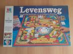 MB spellen Levensweg ( izgs ), Een of twee spelers, Ophalen, Gebruikt, MB Spellen