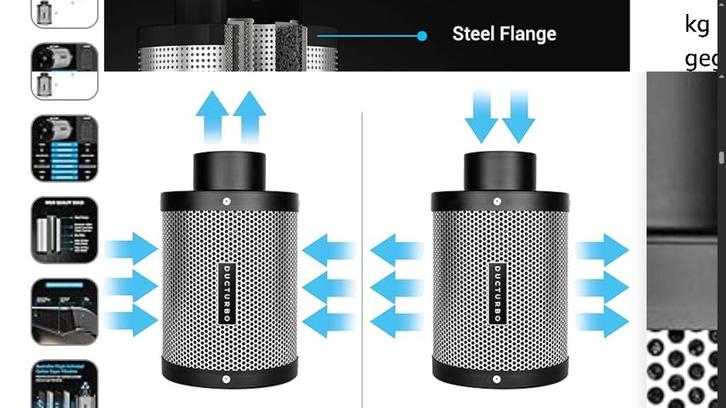 Carbon koolstoffilters premium kwaliteit, Huis en Inrichting, Overige Huis en Inrichting, Nieuw, Ophalen
