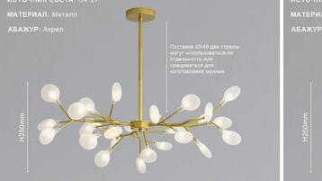 Plafond lamp design 