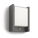 Wandlamp Buiten LED Philips, Ophalen, Nieuw, Kunststof