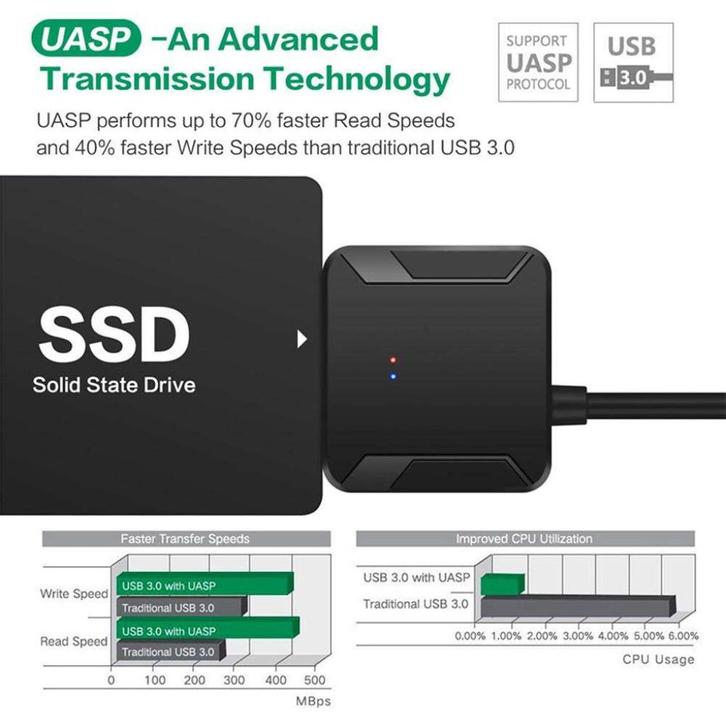 USB 3.0/C to SATA Adapter voor 3,5+2,5 Inch HDD/SSD *KOOPJE*, Computers en Software, Harde schijven, Nieuw, Desktop, Extern, HDD