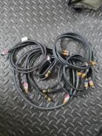 Monster kabels High Performance, Ophalen of Verzenden, Zo goed als nieuw, Minder dan 2 meter, Coaxiale kabel