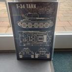 T-34 Tank Model - Gedetailleerd Nieuw in verpakking, Ophalen of Verzenden