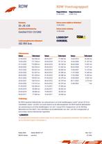Daihatsu Cuore 1.0-12V DVVT XTi APK 15-05-2024 NETTE AUTO!, Auto's, Daihatsu, Origineel Nederlands, Te koop, 20 km/l, Benzine