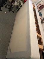 2x Ikea Sultan Aukra Boxsprings met Matrassen, Ophalen, Gebruikt, 90 cm, Eenpersoons