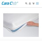 matrashoes tegen huisstofmijt, Eenpersoons, Ophalen of Verzenden, Zo goed als nieuw, Wit